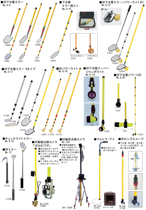 FT-12 逆目盛検測桿FT型 12m 計測、検査